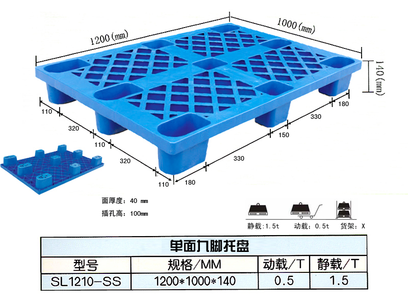 �p������,�����бP