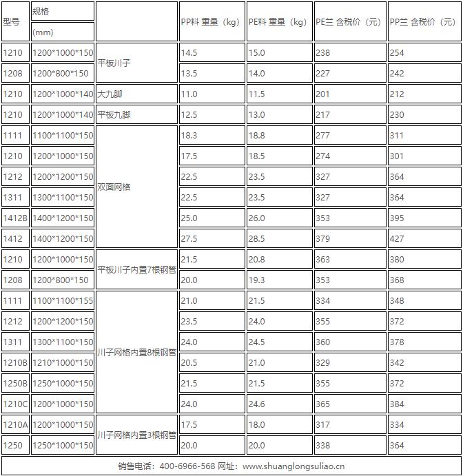 �����бP(p��n)�r(ji��)��