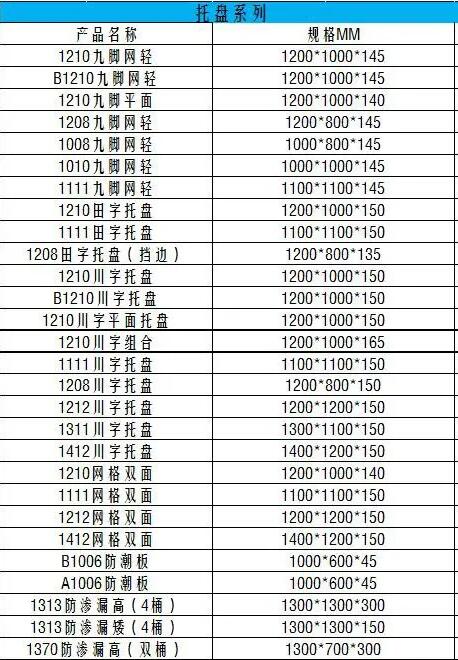 �����бP(p��n)��(b��o)�r(ji��)��